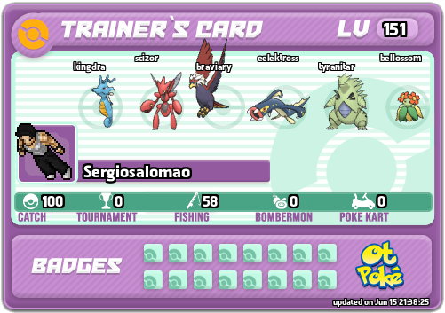 Sergiosalomao Card otPokemon.com