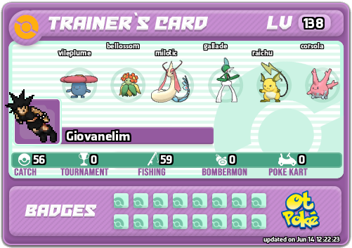 Giovanelim Card otPokemon.com