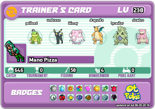 Mano Pizza Card otPokemon.com