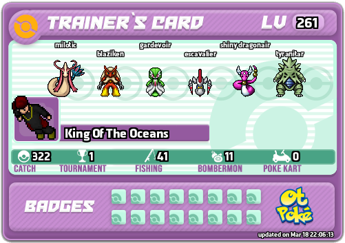 King Of The Oceans Card otPokemon.com