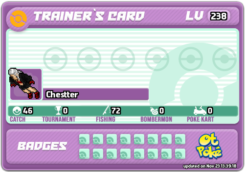 Chestter Card otPokemon.com