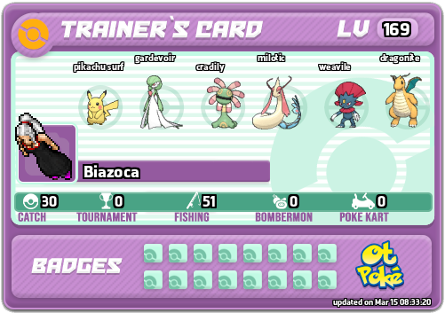 Biazoca Card otPokemon.com