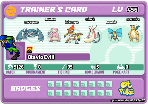 Otavio Evill Card otPokemon.com