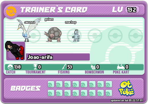Joao-arifa Card otPokemon.com