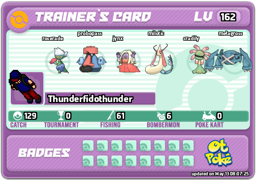 Thunderfidothunder Card otPokemon.com