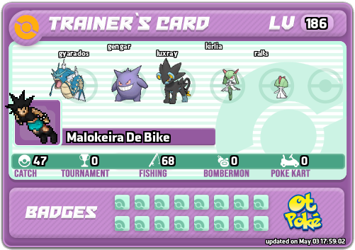 Malokeira De Bike Card otPokemon.com