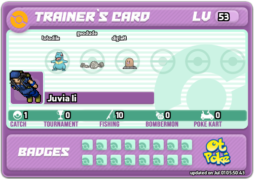 Juvia Ii Card otPokemon.com