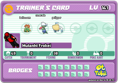 Mutanht Frokei Card otPokemon.com