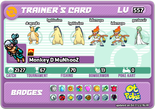 Monkey D MuNhooZ Card otPokemon.com