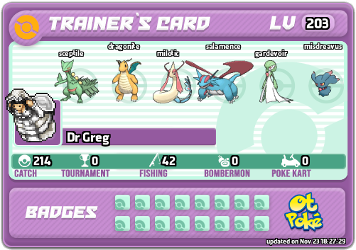 Dr Greg Card otPokemon.com