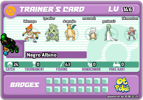 Negro Albino Card otPokemon.com