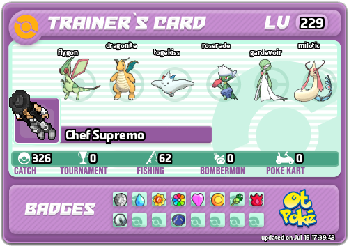 Chef Supremo Card otPokemon.com