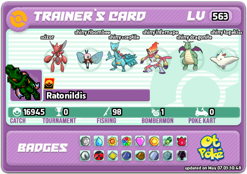 Ratonildis Card otPokemon.com