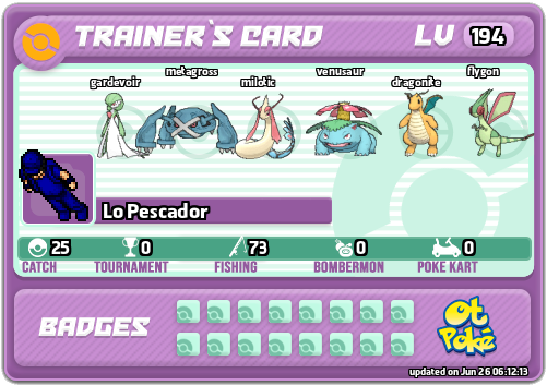 Lo Pescador Card otPokemon.com
