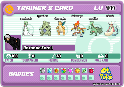 Roronoa Zoro I Card otPokemon.com