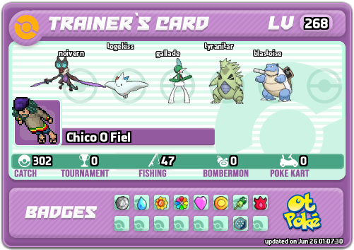 Chico O Fiel Card otPokemon.com