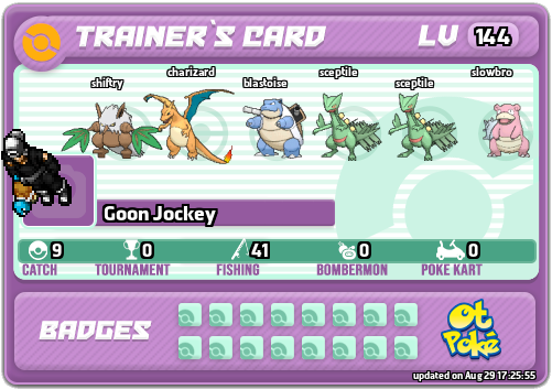 Goon Jockey Card otPokemon.com
