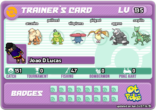 Joao D Lucas Card otPokemon.com