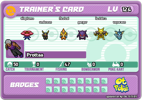 Prottaa Card otPokemon.com