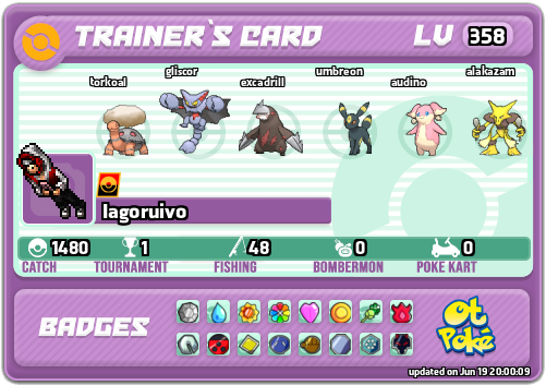 Iagoruivo Card otPokemon.com